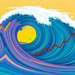 Market Momentum Mastery: Riding the Waves of Opportunity